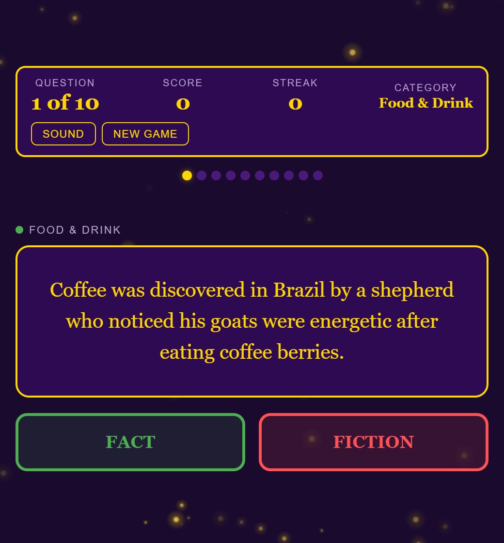 Fact or Fiction